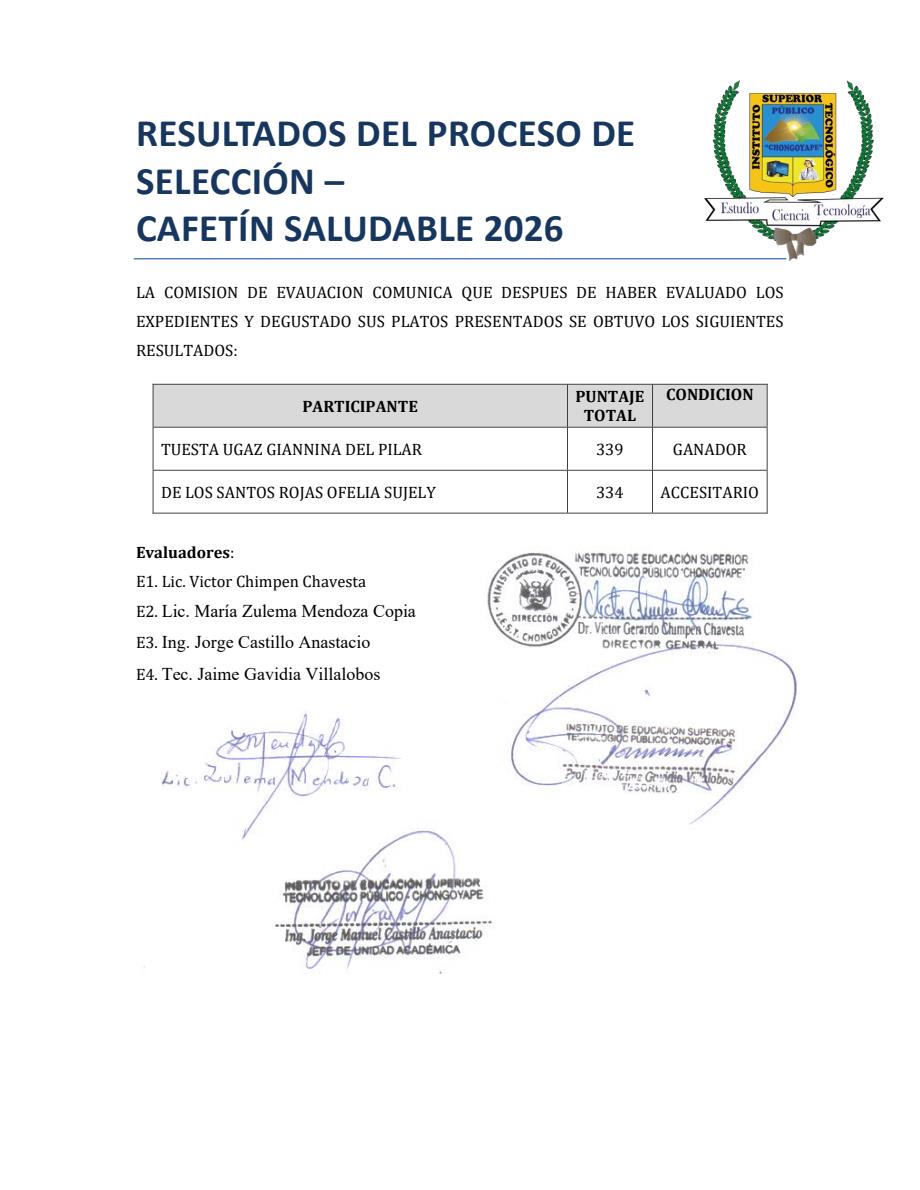 Resultados Finales Proceso de Selección Cafetín Saludable 2026