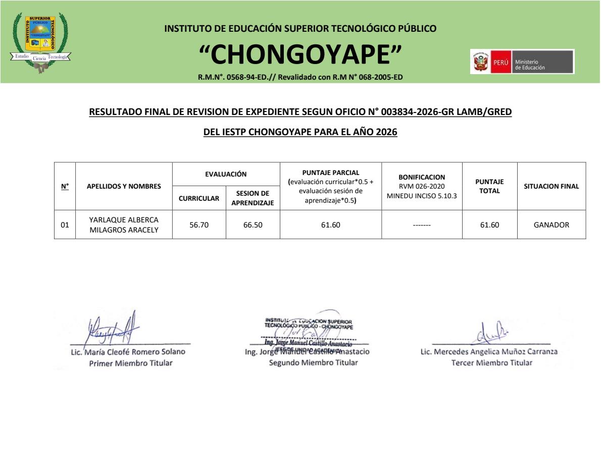Resultado Final de revisión de expediente según oficio N° 003834-2026-GR LAMB/GRED del Iestp "Chongoyape"  para el año 2026